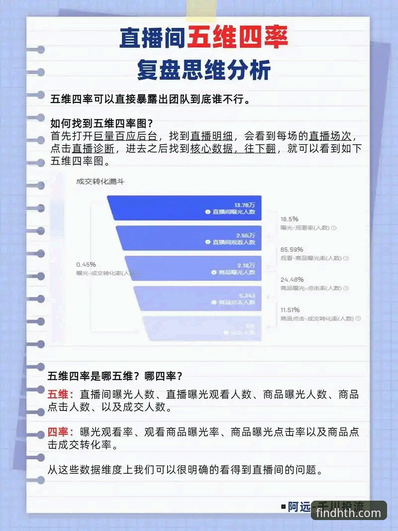5个关键维度解析：华体会安全吗？2024年最新趋势与实测反馈