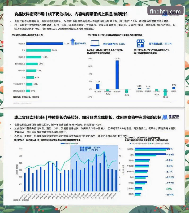 5个关键维度解析：华体会安全吗？2024年最新趋势与实测反馈